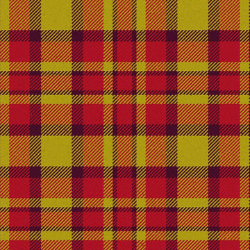 Kozlosky Artifact Ancient Tartan Kilt